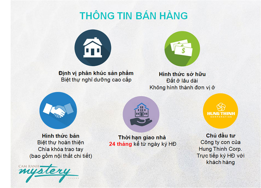 CAM RANH MYSTERY VILLAS là mảnh ghép nối liền giữa phố biển Nha Trang và Cam Ranh 0932101106 Một lần chiêm ngưỡng trọn đời khác ghi